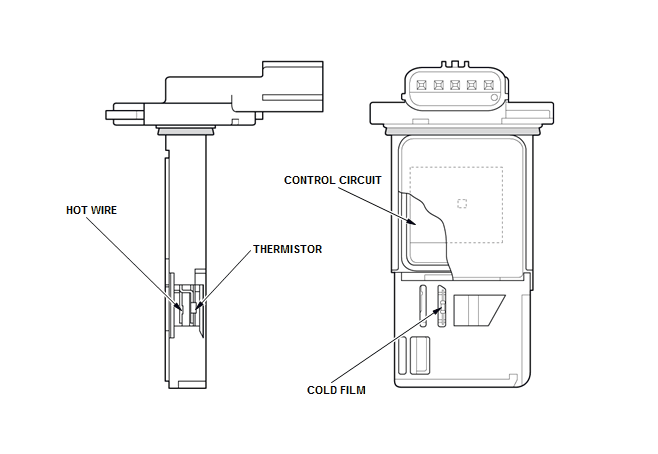 Engine Control System & Engine Mechanical - Testing & Troubleshooting